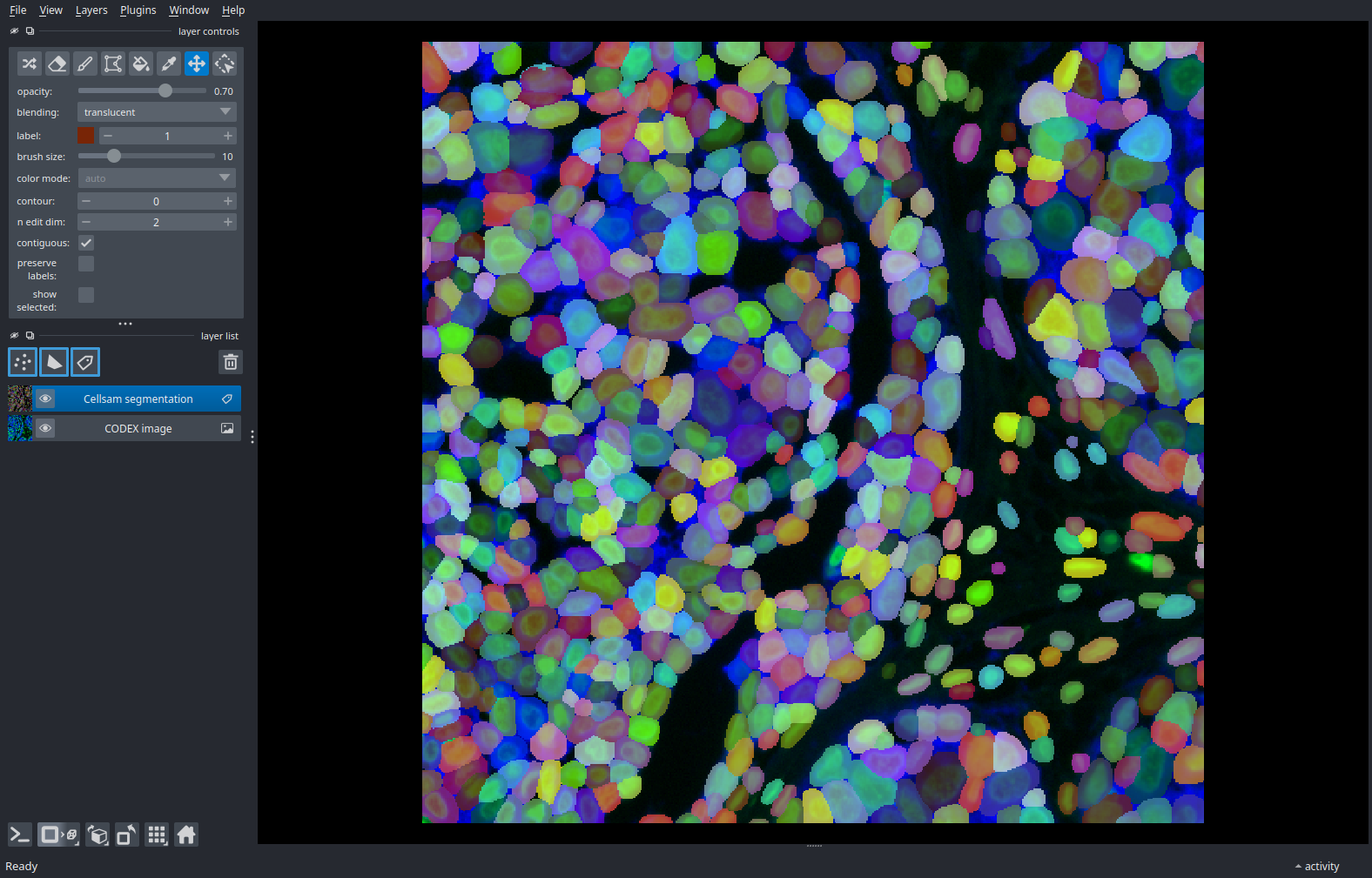 plot multiplexed